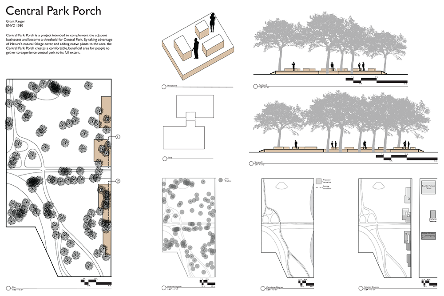 Central Park Porch by Grant Karger