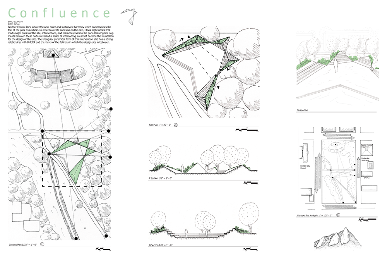 Confluence-FinalBoard-Model-Aidon Salvay