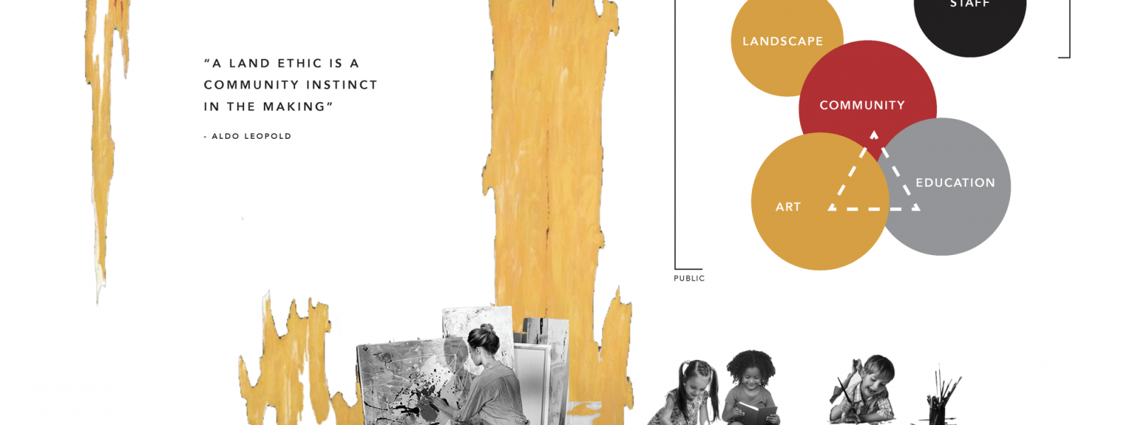 Artistic concept design for museum.