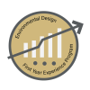 First Year Experience Program logo