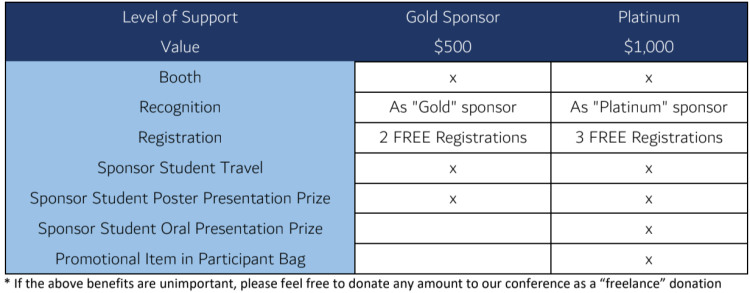 Annual Rocky Mountain Student Conference Sponsorship