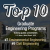 Top10 Graduate Ranking