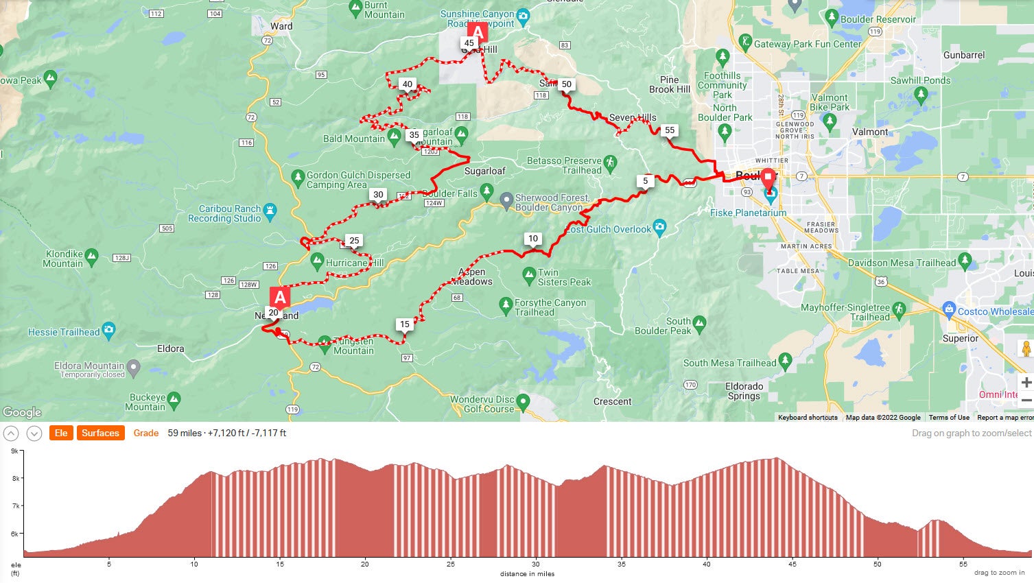 dirty epic route map