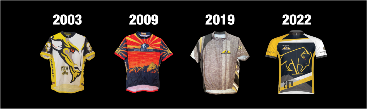 The 2003, 2009, 2019 and 2022 jerseys, described in the article, are shown.