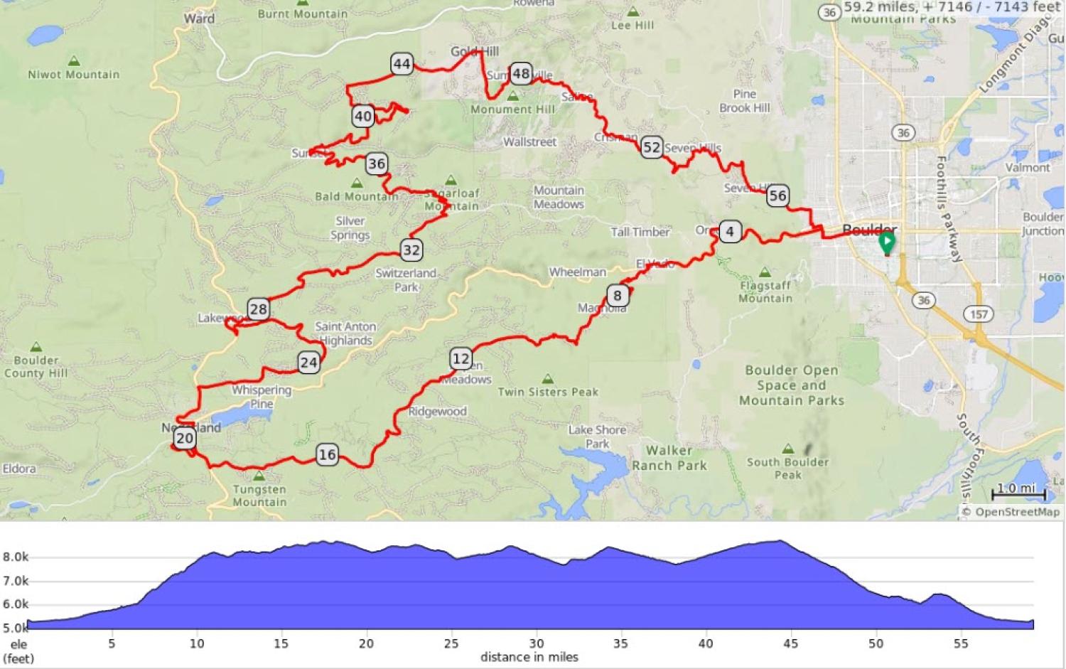 Gravel Epic - switzerland trail option
