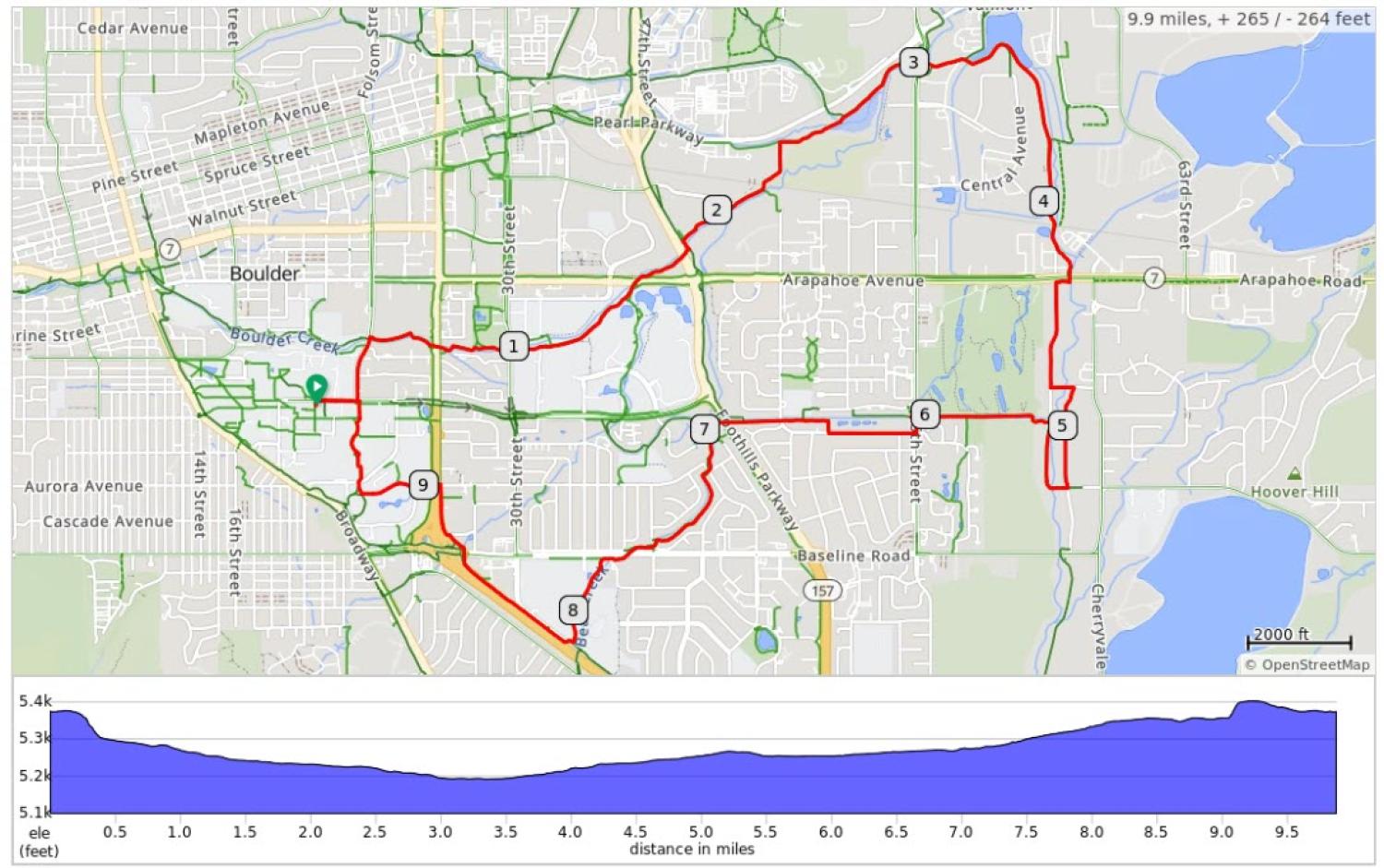 Little Buff 10 mile route