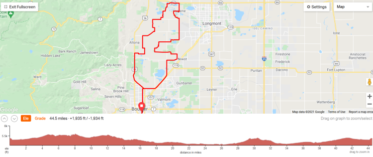 Dirty Buff course map