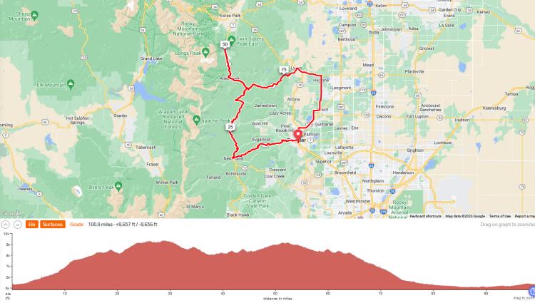 Buff Epic 100 miles route and elevations