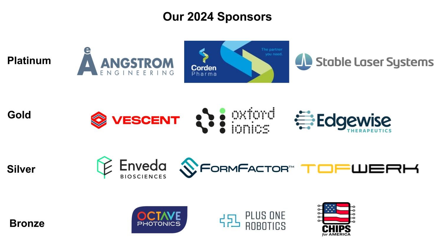 Industry_sponsors