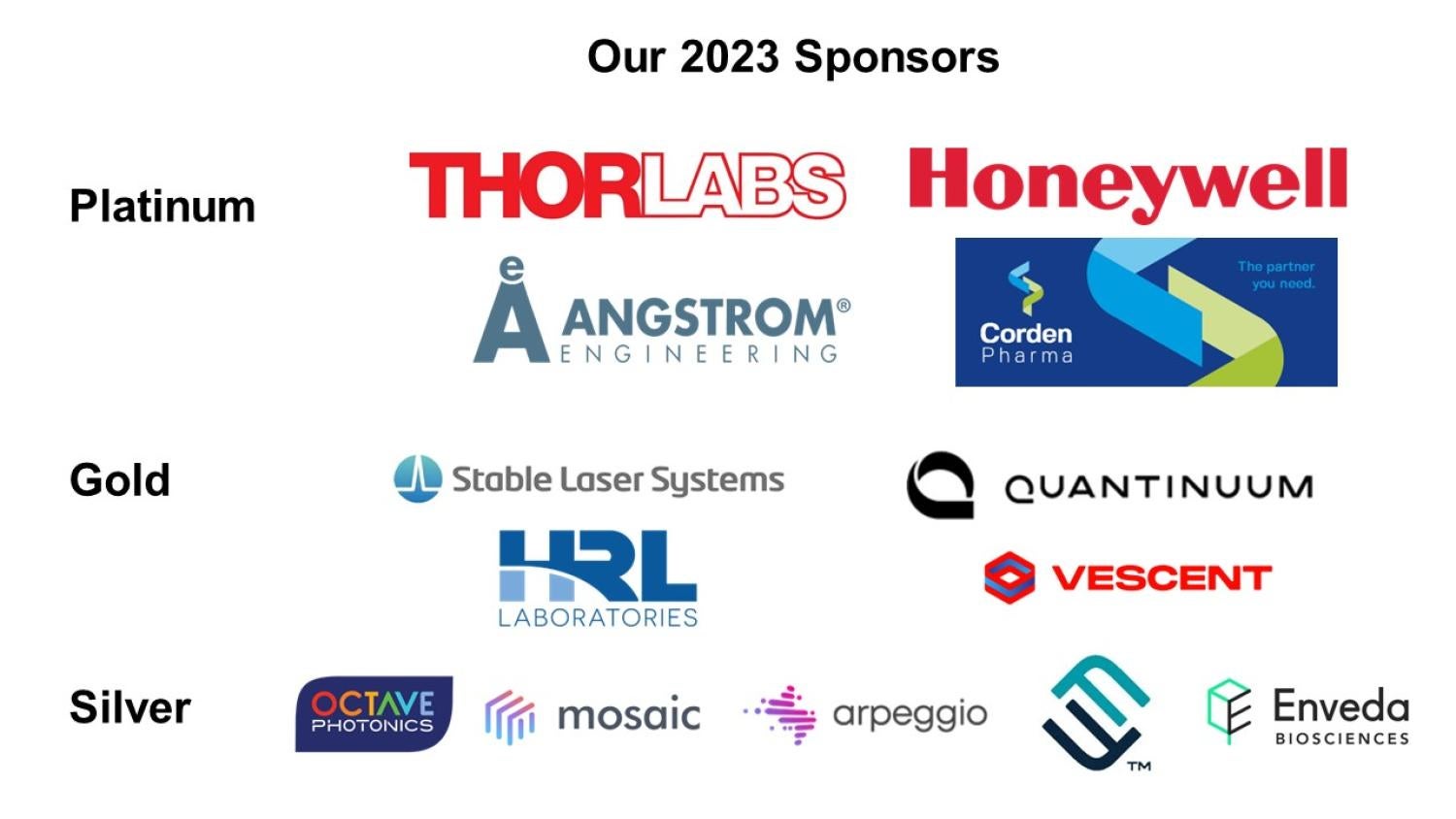 2023_Sponsor_summary