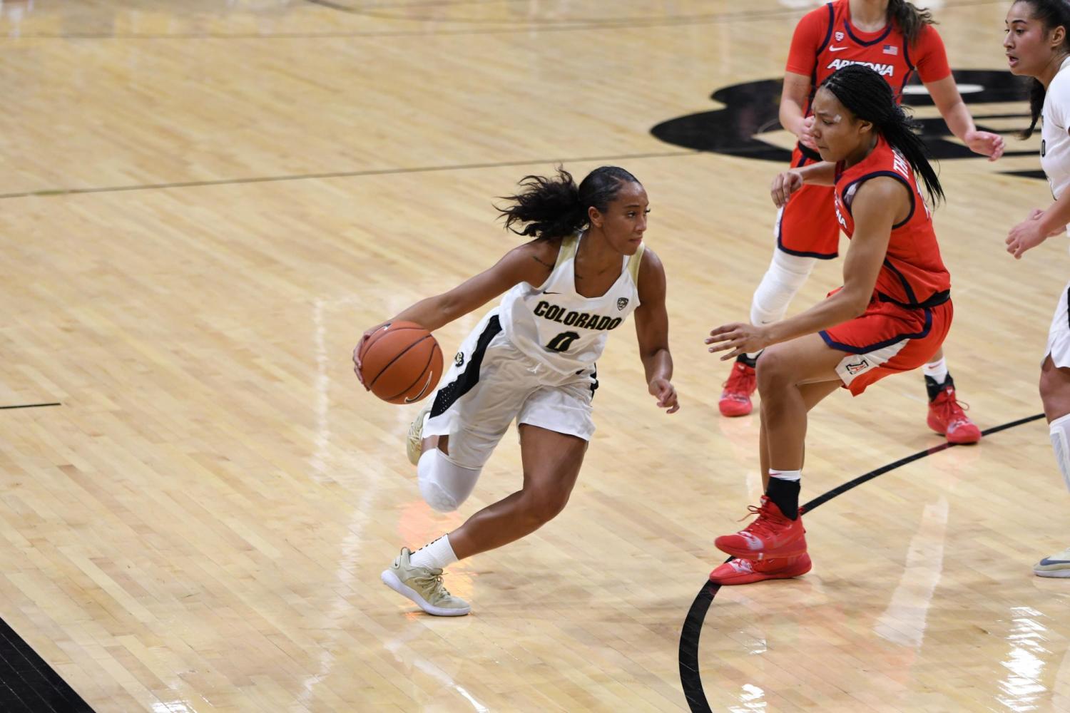 CU womens basketball