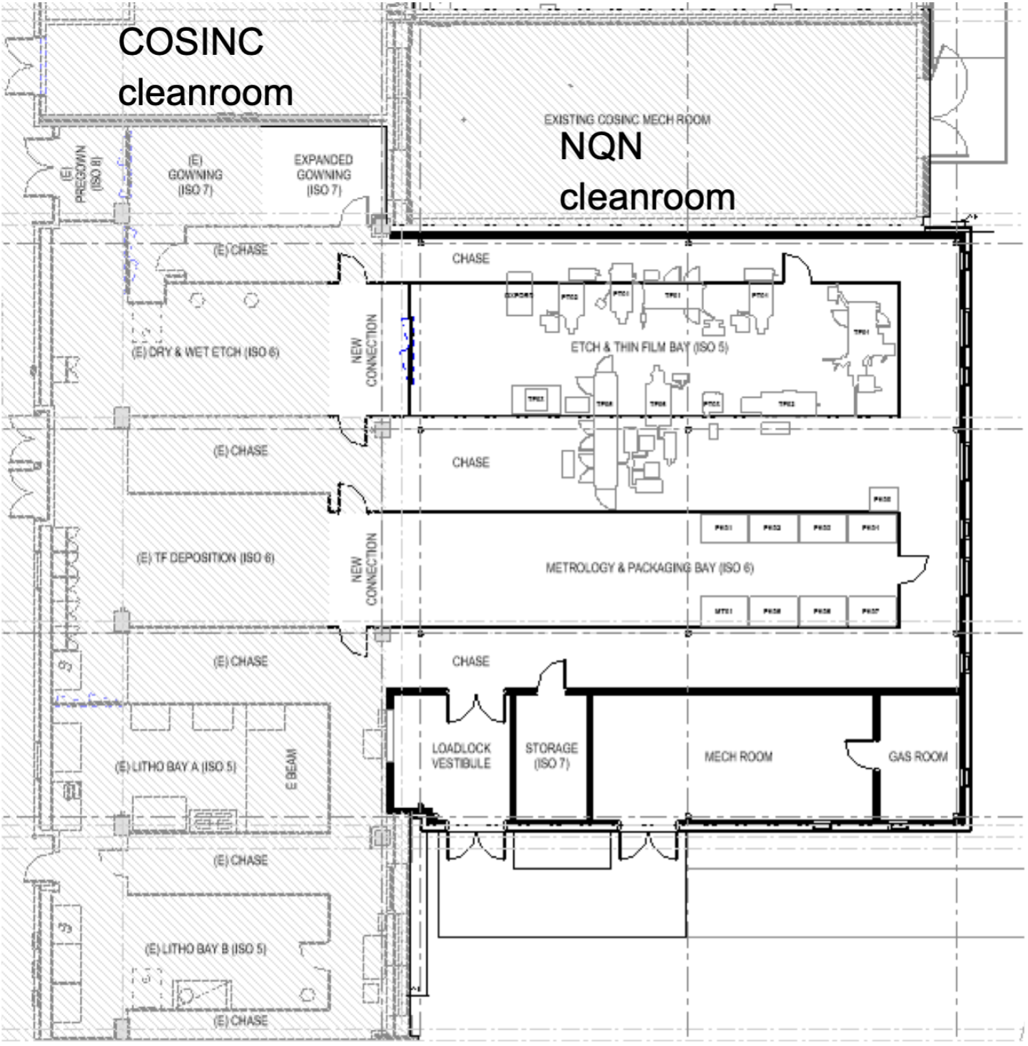 NQN facility layout
