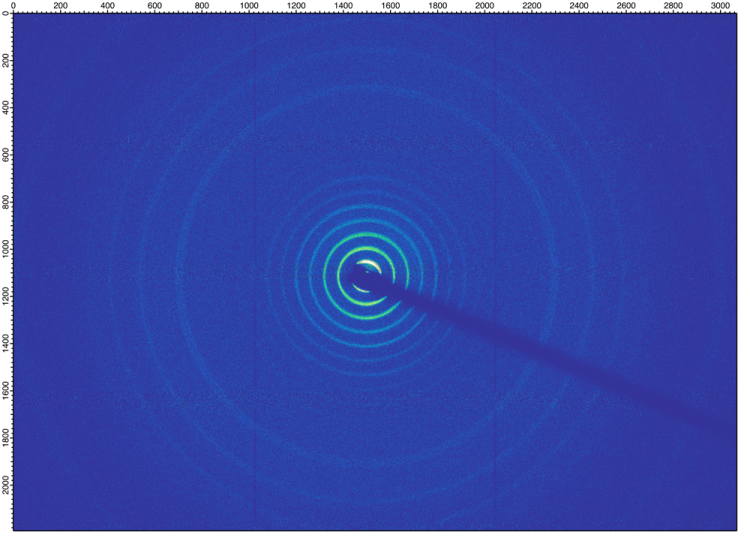 ) Small-angle x-ray diffraction from the bent-core liquid crystal NOBOW in the helical nanofilament phase