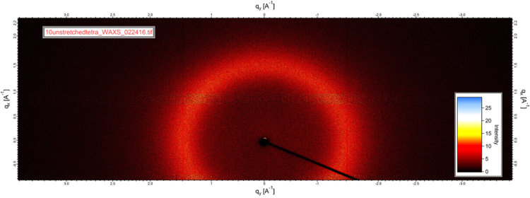 Wide-angle diffraction from a nematic liquid crystal elastomer before and after stretching