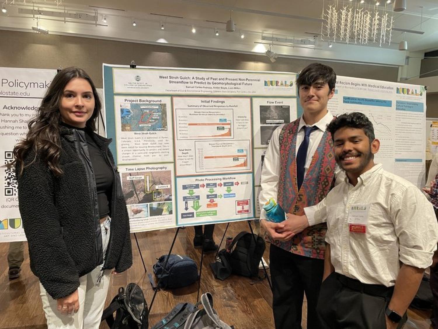 Students Presenting at MURALS