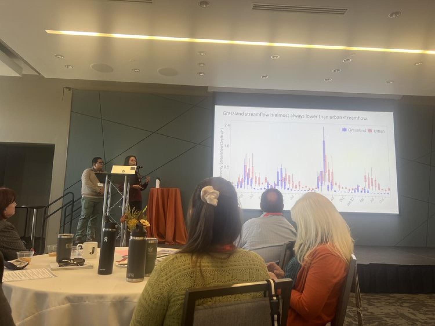 Presenting at Cherry Creek Watershed