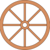 Wheel Diagram