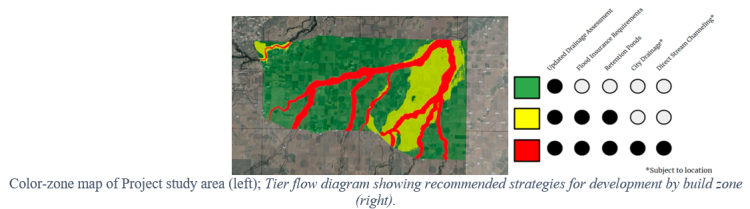 Overhead photo of drainage feasibility study for Tom Green County, TX
