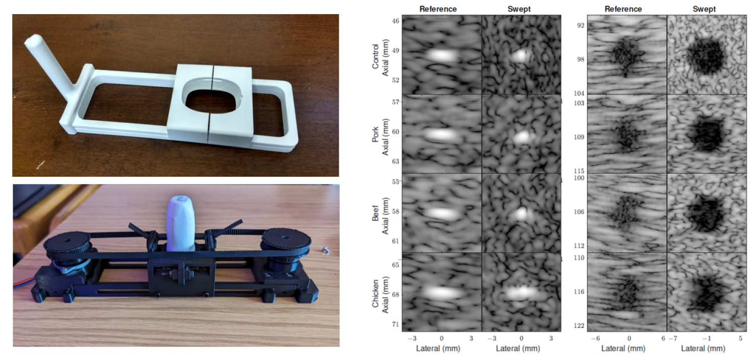 Constrained SSA devices and results