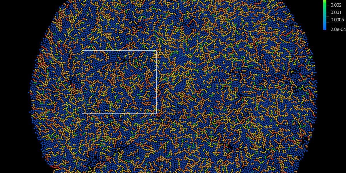 A scalable computational platform for particulate Stokes suspensions