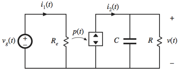 Loss-Free Resistor power conservative network. The LFR is comprised of an effective resistor and a dependent power source.