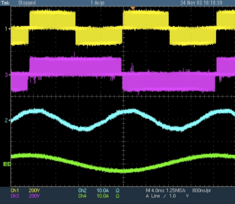 Experimental waveforms of a modular multilevel matrix converter changing 30 Hz to 60 Hz. 