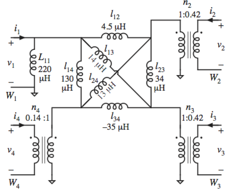 Transformer of a three-output flyback converter. Top: winding geometry. Bottom: an equivalent circuit model that can be directly measured and that predicts the observed cross-regulation performance.