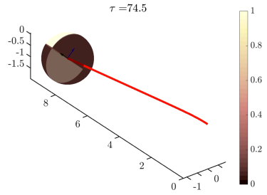 icep motion