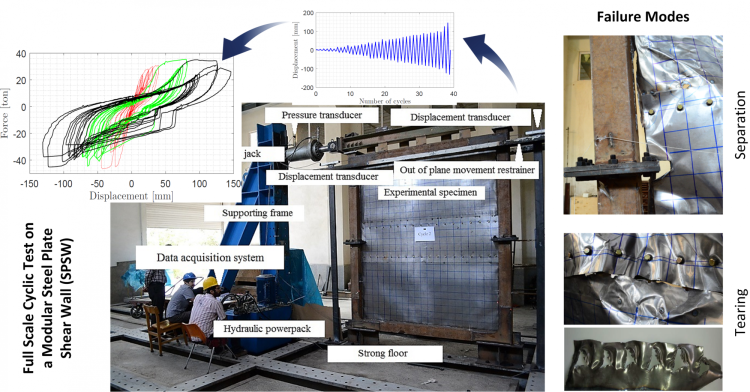 shear_wall_steel