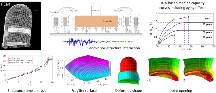NPP_seismic