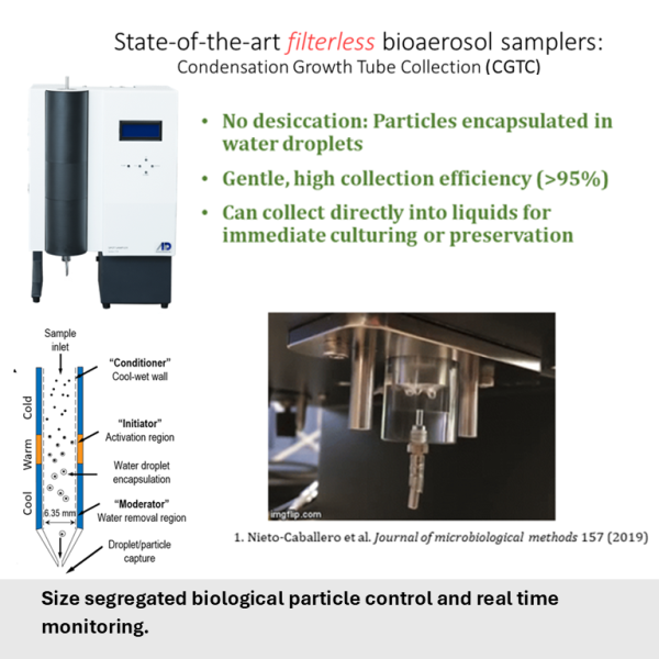 condensation capture schematic