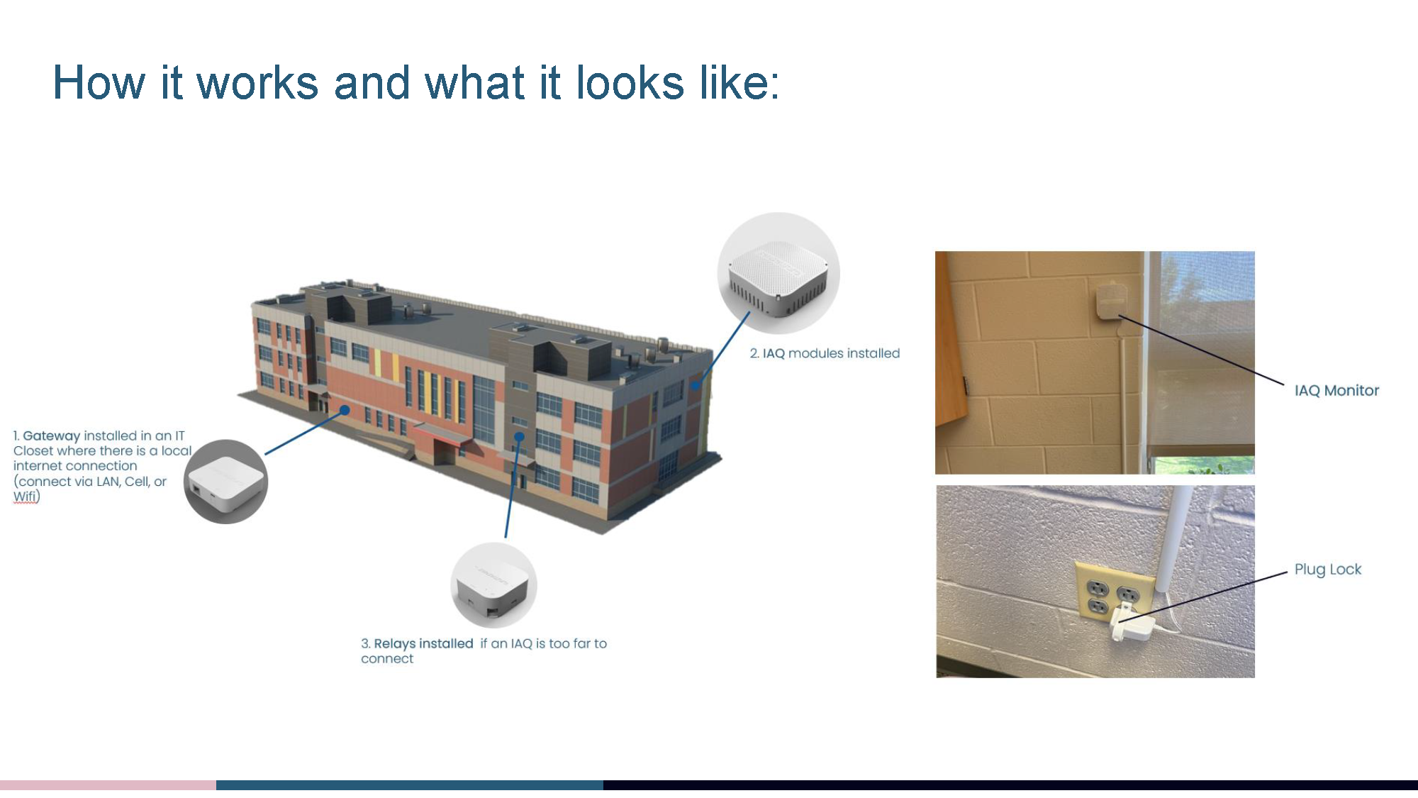 School layout