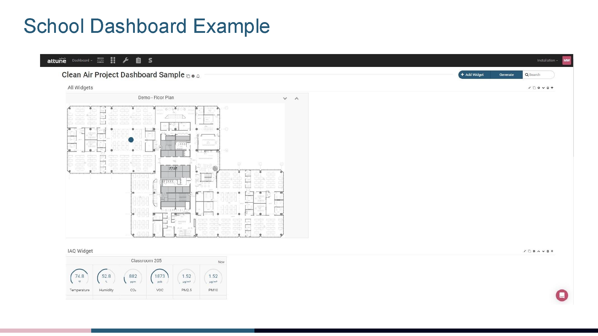 Dashboard preview