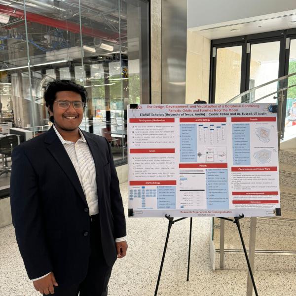 Person standing in front of a poster.
