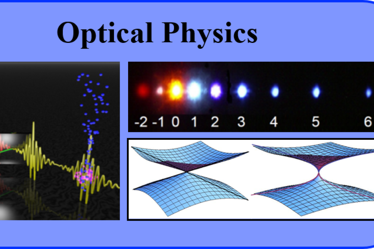 Optical Physics