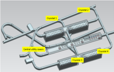 A metal frame with central utility cavern and cryostats