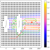 Trajectory generation for a mobile sensor estimating the wind field