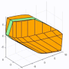 Input Saturated Output Admissible Set