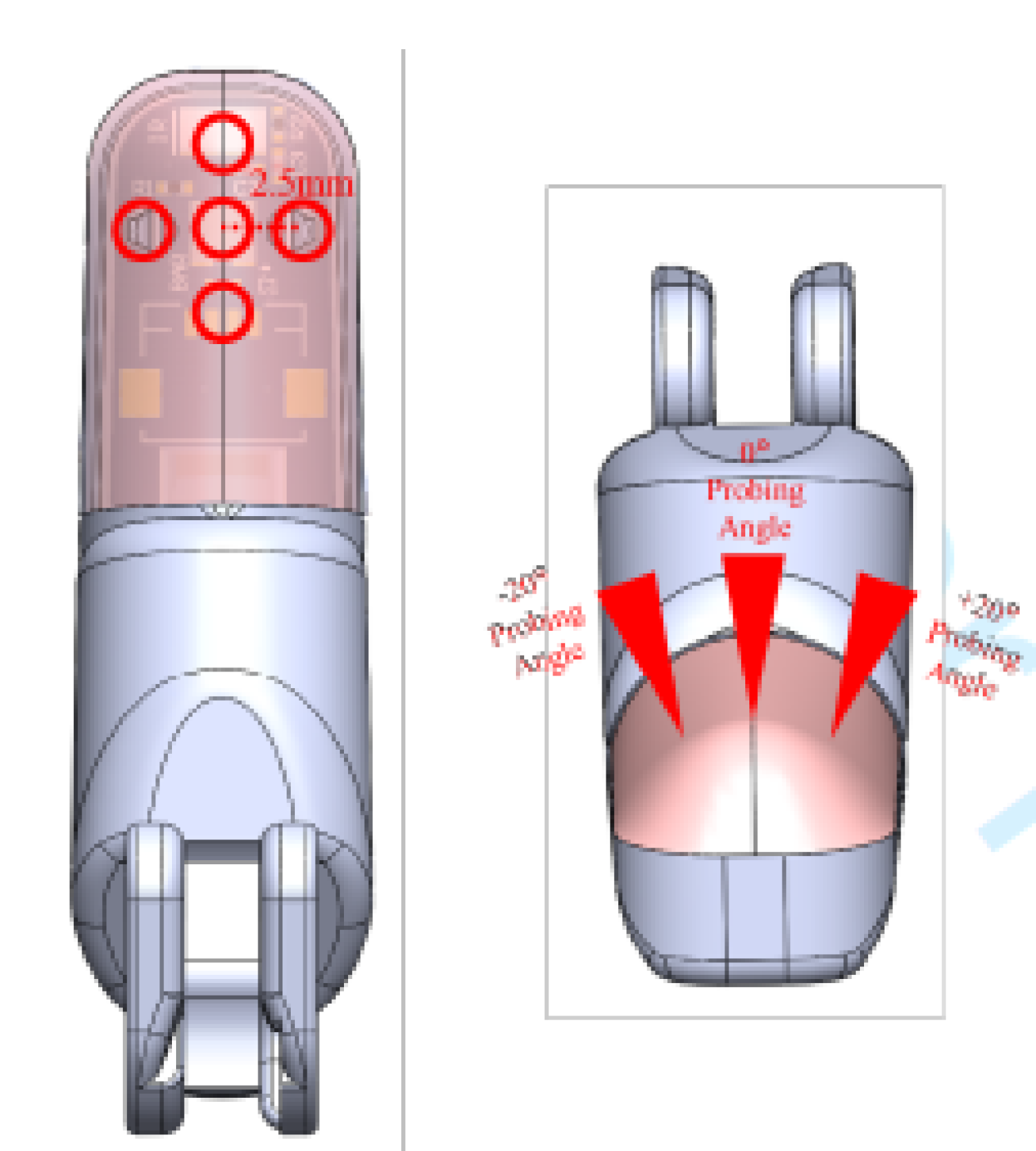 Diagram of the fingertip sensor