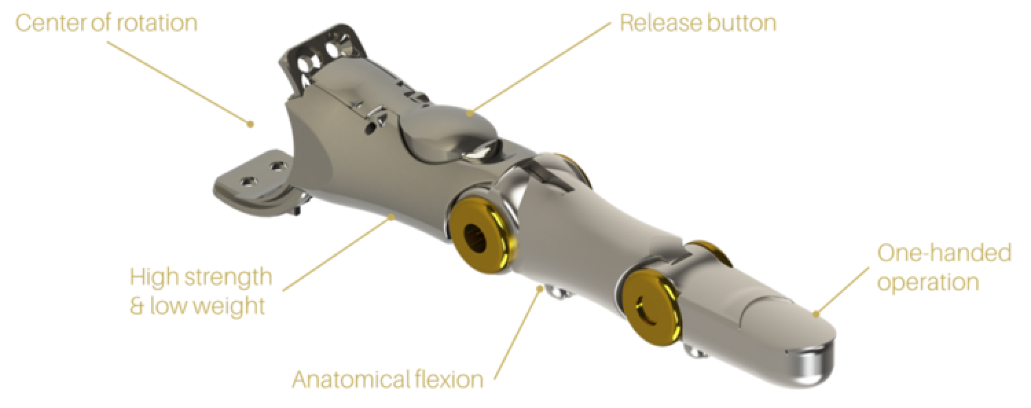3D model of a prosthetic finger with labels on the parts.