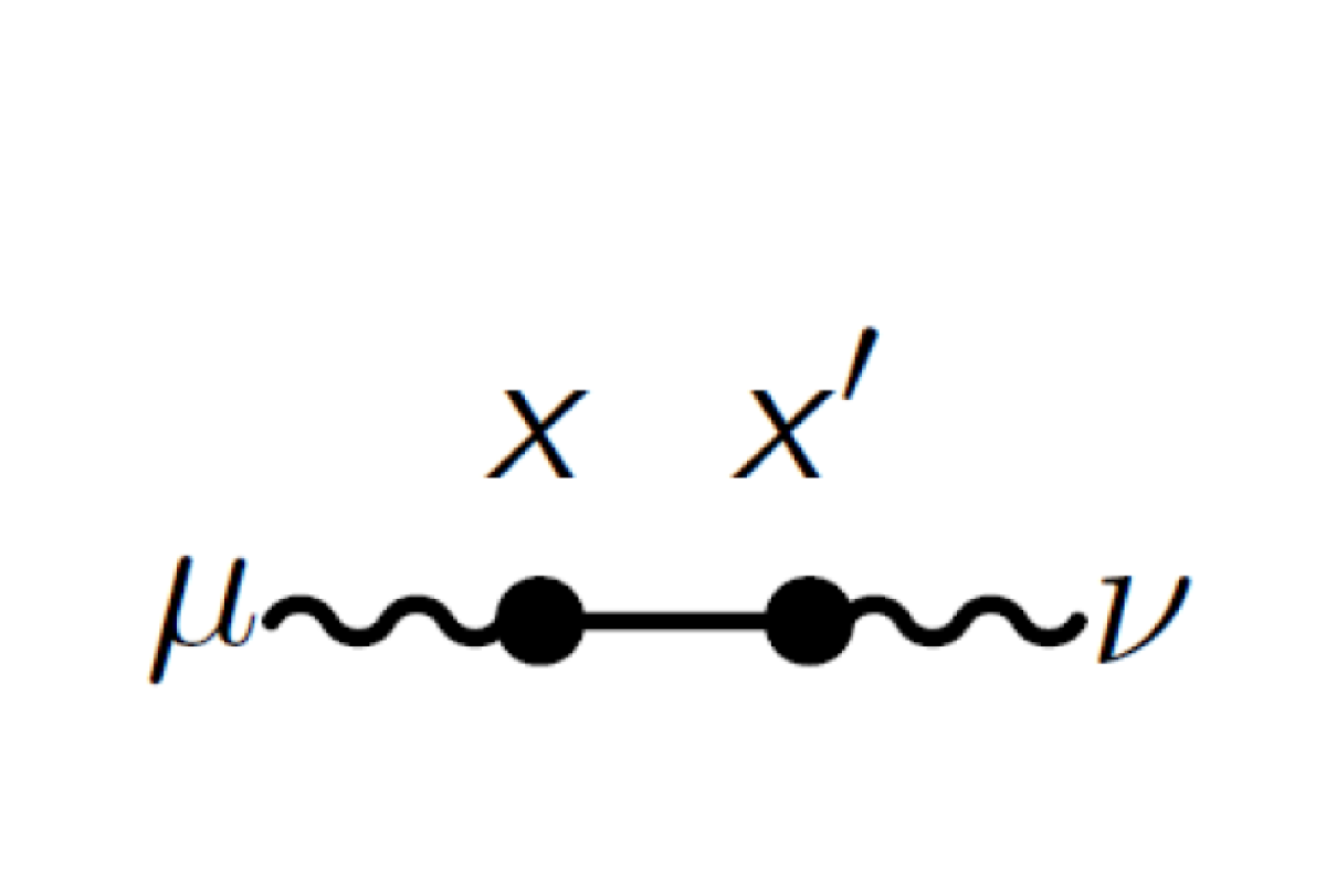 Feynman diagram of photon dressed by plasma