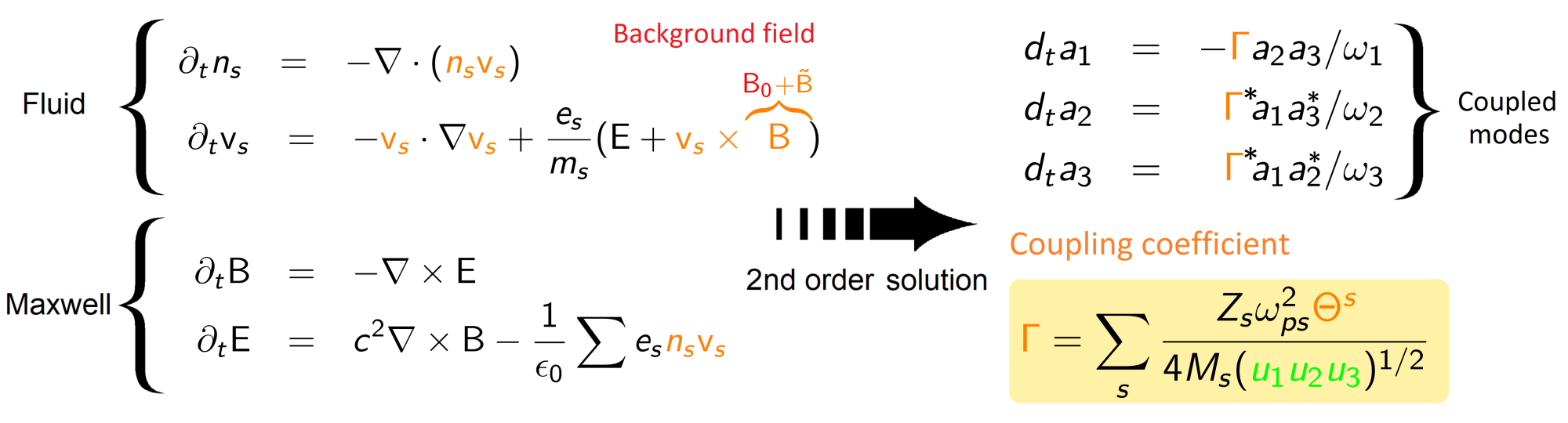 Three-wave model