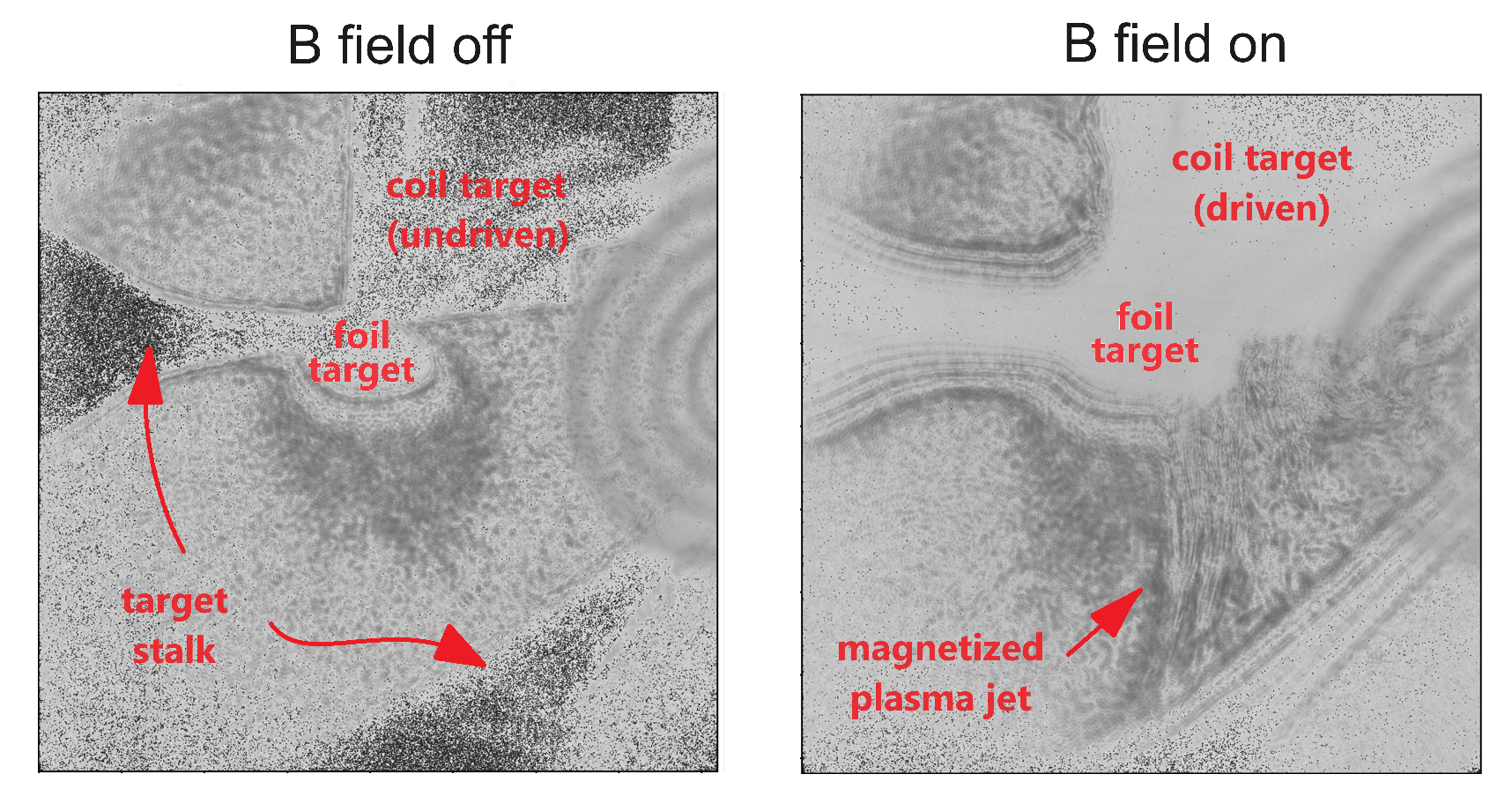Shadowgraph of magnetized plasma jet