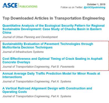 ASCE top downloaded articles Oct 2019