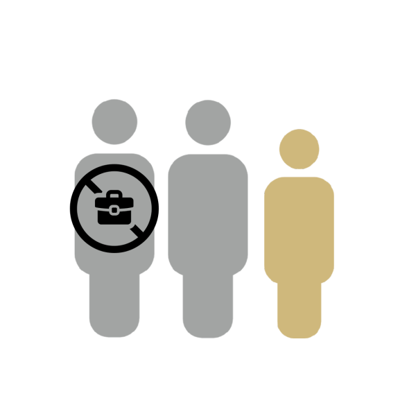 family1
