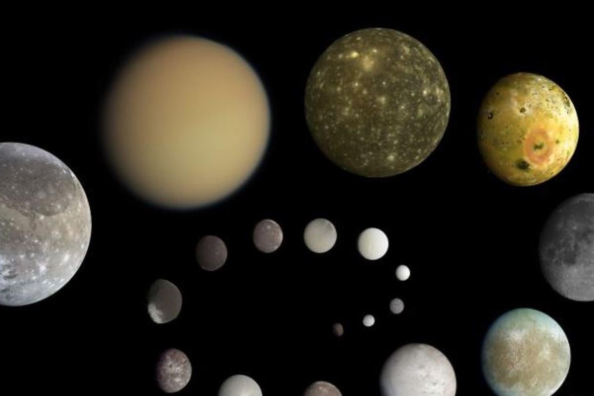 Circular display of the 15 or so strange moons in the solar syste
