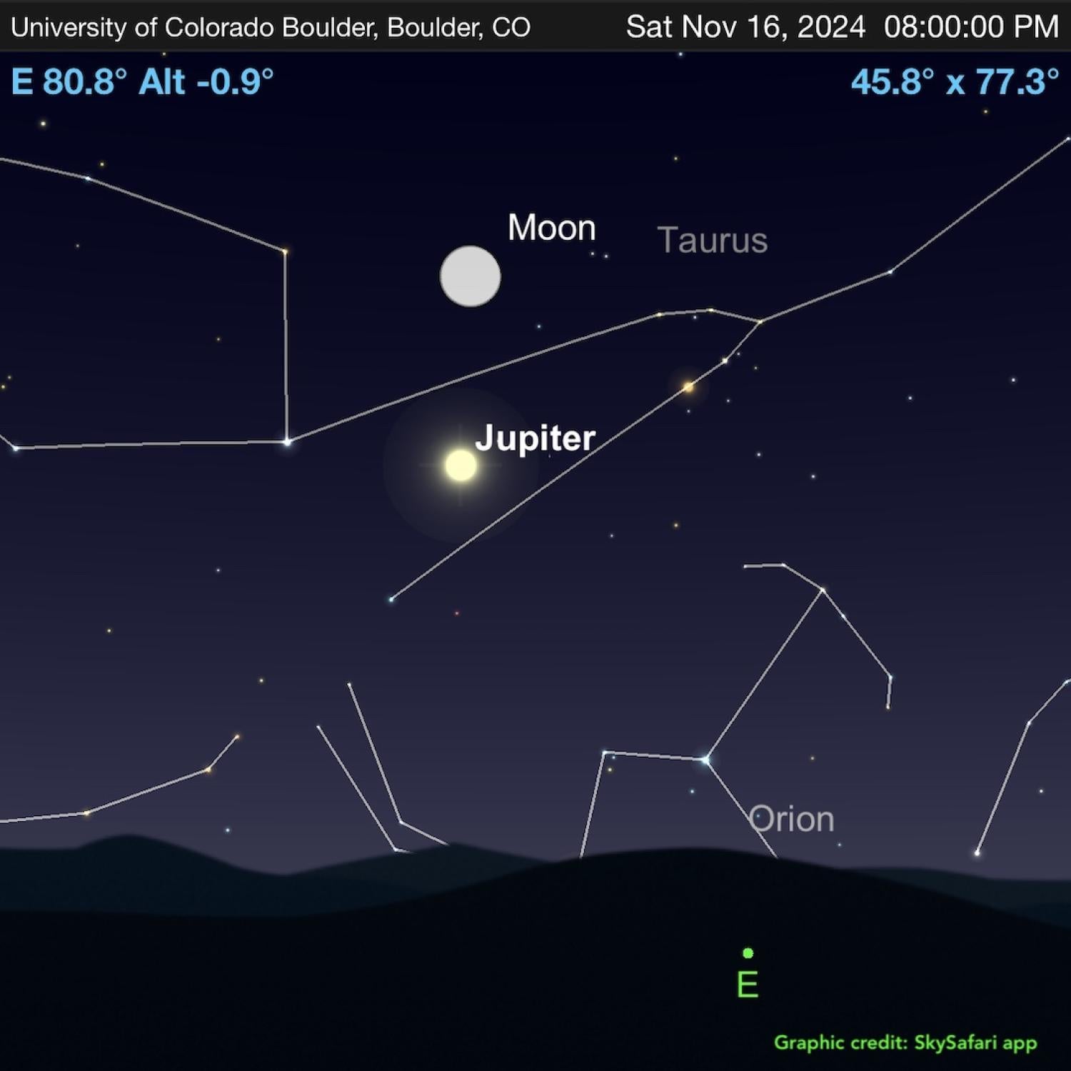 Graphic showing the eastern sky with the Moon and jupiter close to gemini