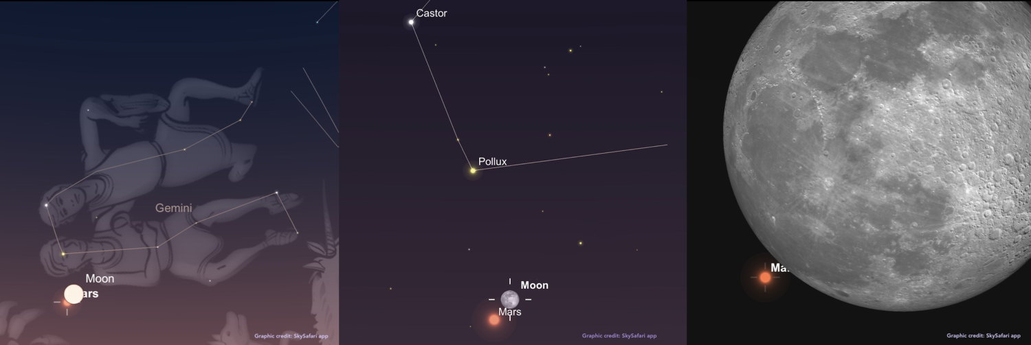 January 13, 2025 First image shows the constellation Gemini, 2nd image shows Mars, Moon in line with Castor and Pollux, 3rd image shows Mars being occulted by the Full Moon
