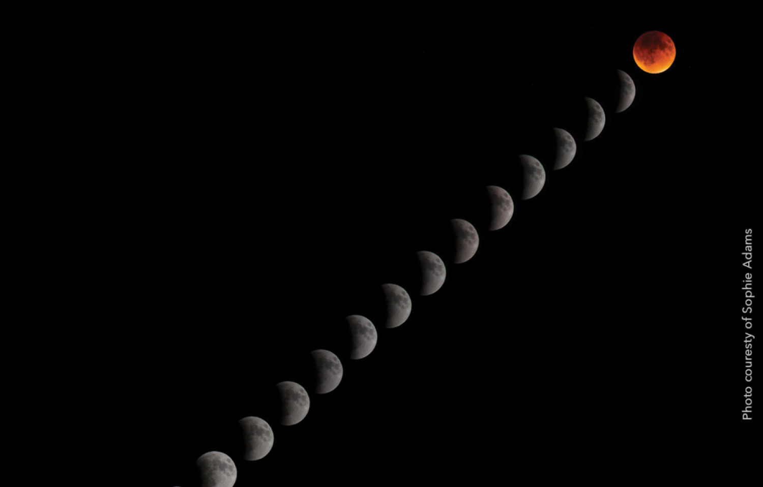 Photos in sequence of the partial phases leading to the total lunar eclipse phase