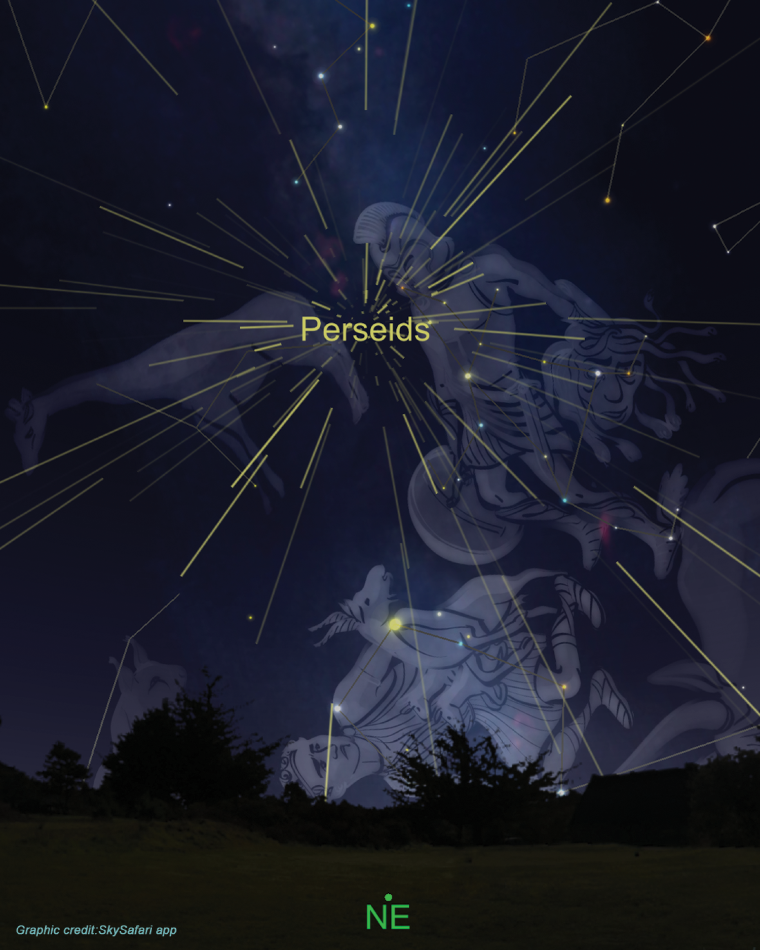 Graphic from Sky Safari showing the perseid meteor shower in the northeastern sky